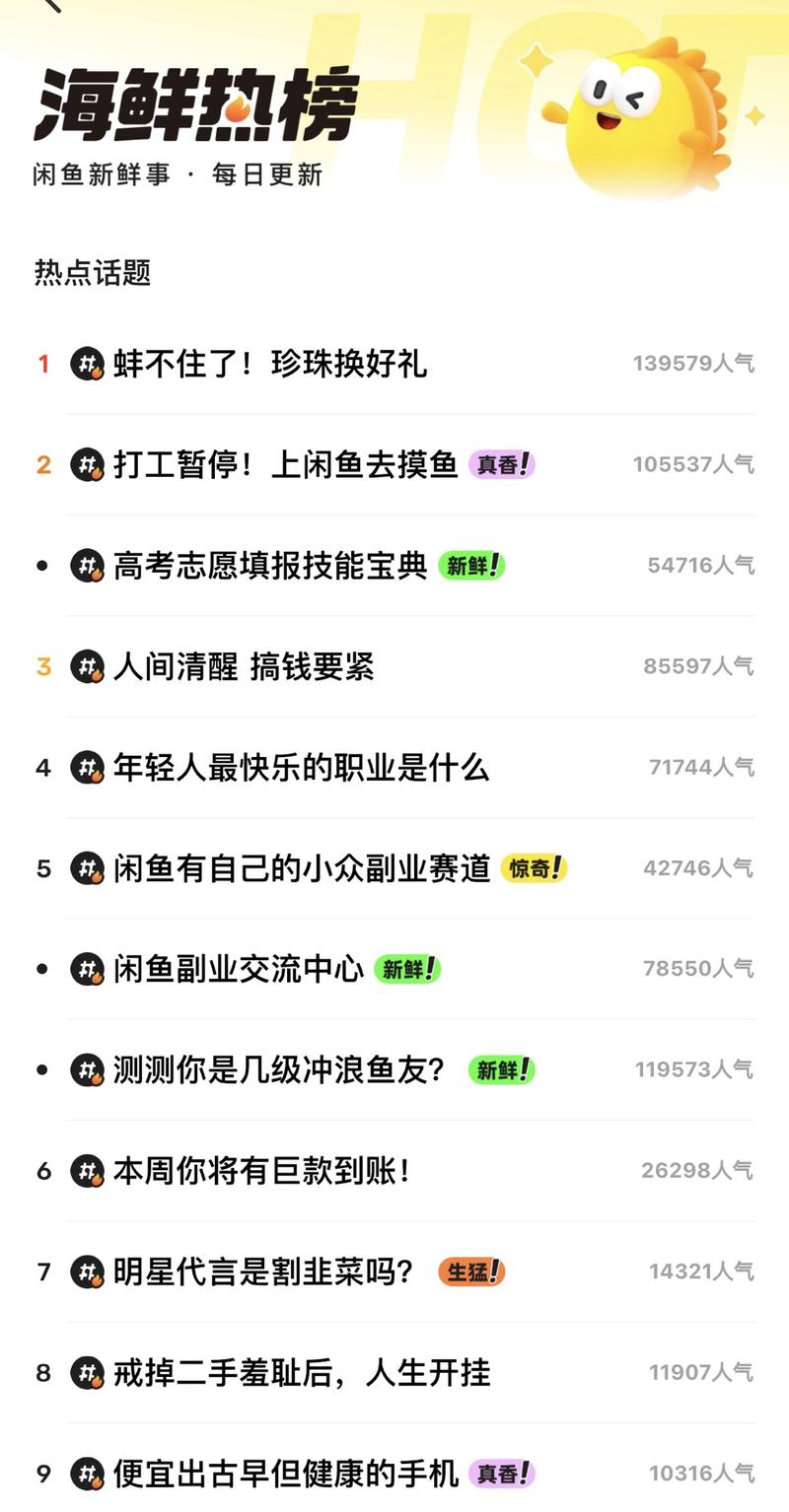 海鲜市场的海鲜热榜目前…#情报-搞钱线报📢论坛-网创交流-优创圈